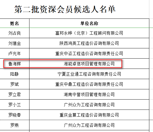 湘能卓信项目管理,全过程咨询,湖南长沙工程造价咨询,PPP项目咨询,湖南长沙BIM项目咨询,工程造价公司