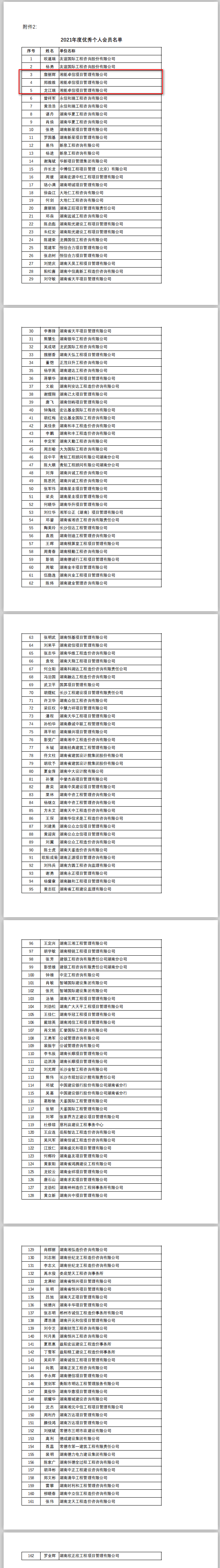 湘能卓信项目管理,全过程咨询,湖南长沙工程造价咨询,PPP项目咨询,湖南长沙BIM项目咨询,工程造价公司