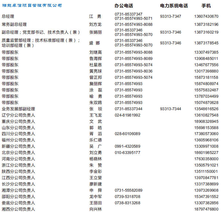 湘能卓信项目管理,全过程咨询,湖南长沙工程造价咨询,PPP项目咨询,湖南长沙BIM项目咨询,工程造价公司